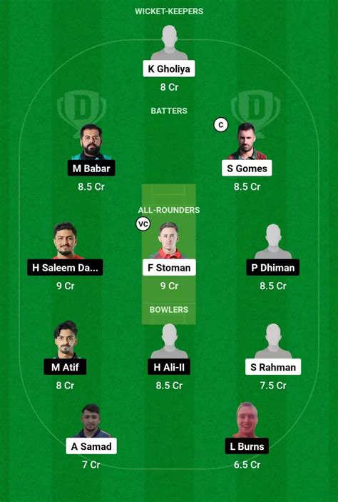 POR Vs SPA Dream11 Prediction POR Vs SPA Fantasy Cricket Tip