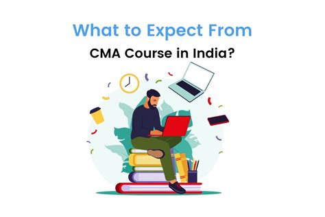 Cma Courses Details Eligibility Fees Duration Syllabus Salary Idc