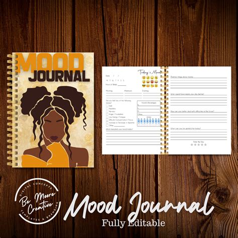 Mood Journal Planner Templates Fully Editable Canva Bemoore Creative