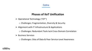 Bridging The Industrial Iot Gap Ppt