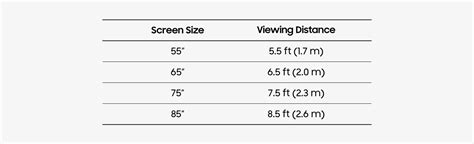 What Size Tv Should I Get Guide To Tv Sizes Samsung Us