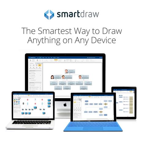 SmartDraw Cloud is smart drawing software for Mac