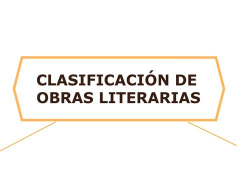 Clasificaci N De Obras Literarias Mind Map