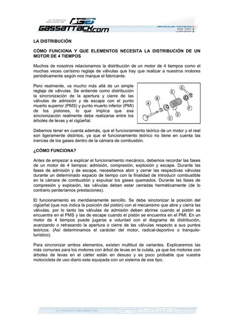 La distribución de un motor 4t