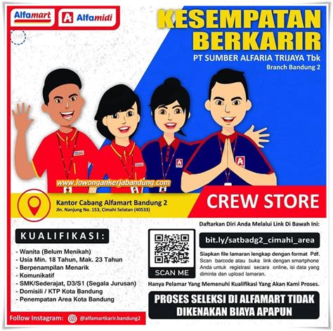 Lowongan Kerja Alfamart Bandung Homecare24