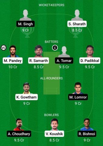 Vijay Hazare Trophy 2021 22 Preliminary Quarter Final 2 KAR Vs RJS