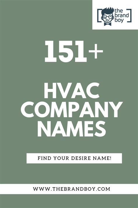 151 Best HVAC Company Names Ideas