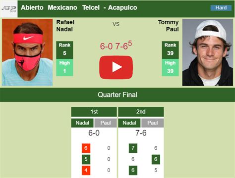 Rafael Nadal wins against Paul in the quarter. HIGHLIGHTS - ACAPULCO ...