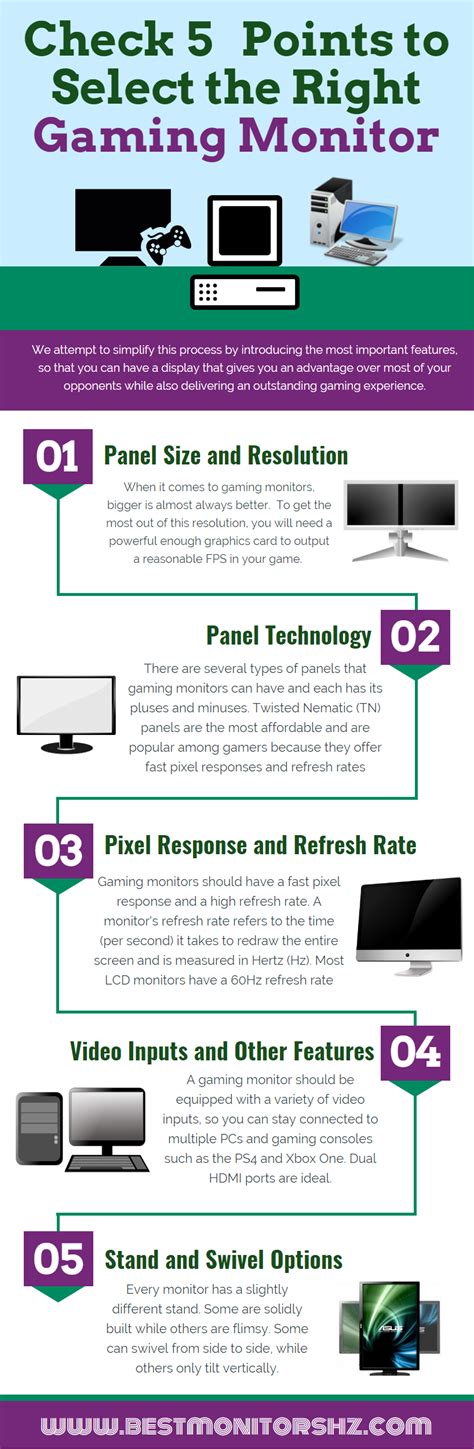 What Is the Best Hertz for a Gaming Monitor