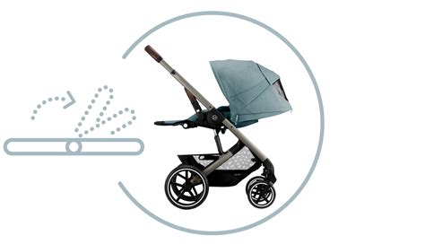 CYBEX Balios S Lux ׀ Stworzony do życia w mieście