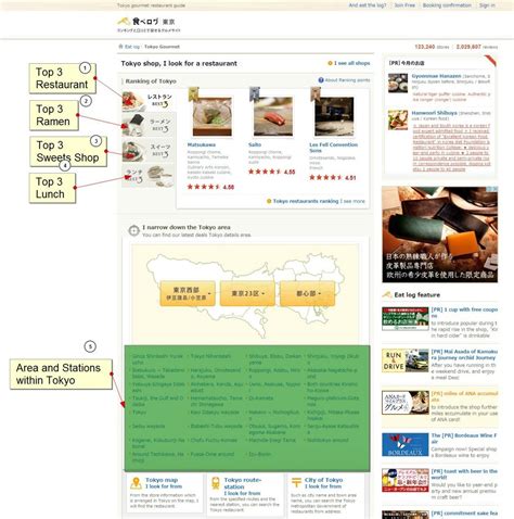 Tabelog 食べログ Japan Restaurant and Food Guide • Just One Cookbook