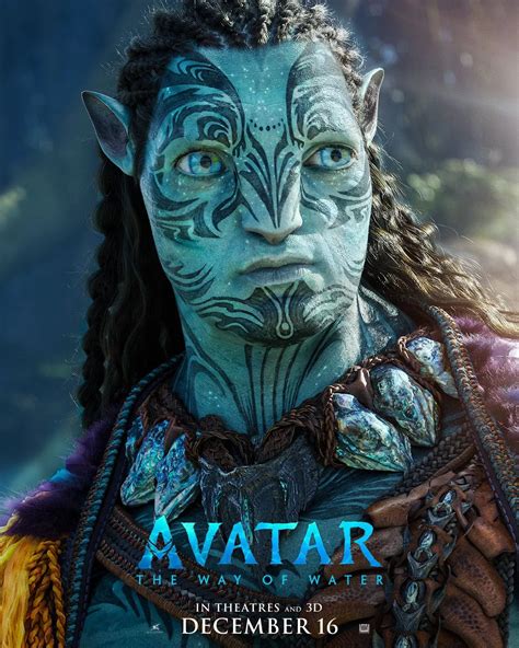 Avatar The Way Of Water Character Posters Detail 8 Main Cast Members