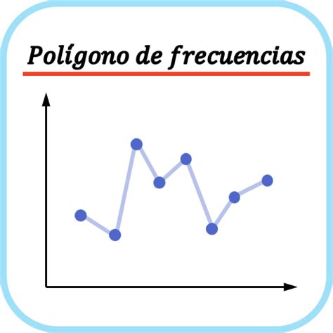 Pol Gono De Frecuencias Qu Es C Mo Se Hace Tipos Ejemplos