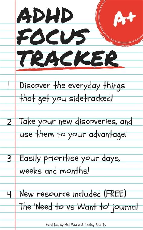 ADHD Focus Tracker Digital And Instant Printable Includes Education