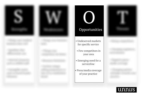 A Step By Step Guide To Swot Analysis In Healthcare [2023]