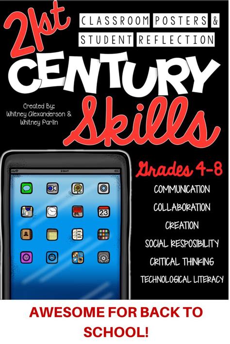 21st Century Skills Classroom Posters 11x17 And 85x11 21st Century