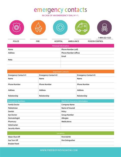 The Emergency Contact Form Is Shown With Four Different Colors And