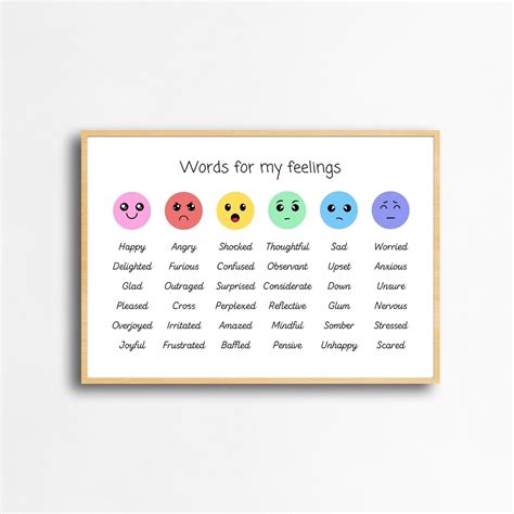 Words for My Feelings Poster Emotion Synonym Poster SEN, Autism, ADHD ...