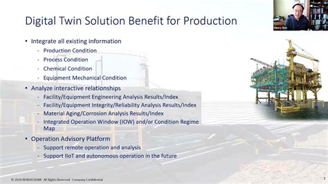 Digital Twins And Virtual Sensing For Oil And Gas Applications Youtube