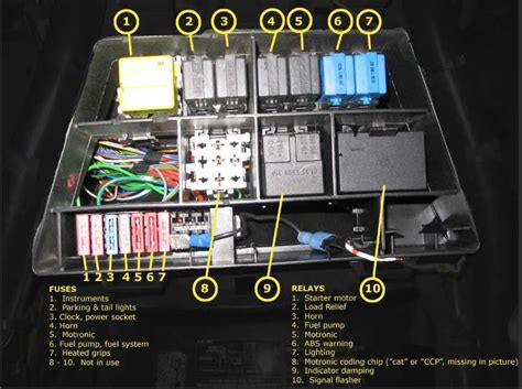 Bmw 3 Series E46 Fuse Box Diagram Bmw 3 Series E46 1998 2