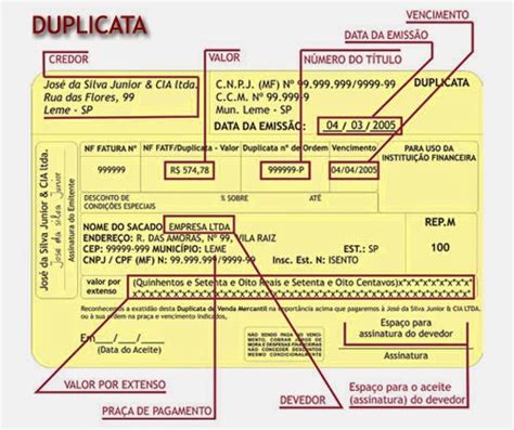 Contabilidade Online Modelo De Duplicata