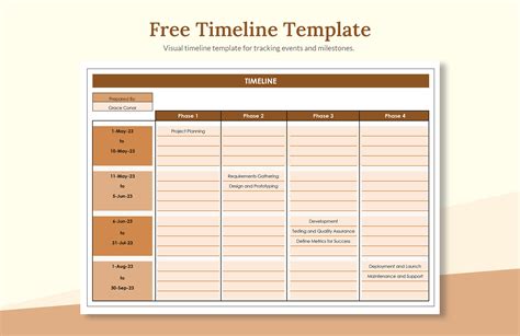 20+ Personal Timeline Templates - DOC, PDF