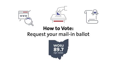 How To Request An Absentee Ballot Ohio How To Vote Guide Youtube