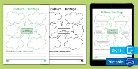 Cultural Heritage Mind Map Hecho Por Educadores Twinkl