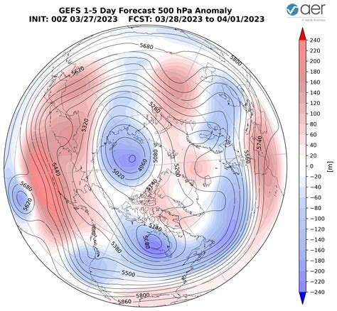 Beware the Ice of March 2023 | Science Matters