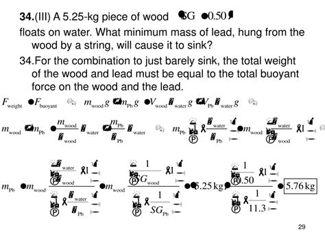 Ppt Ap Physics B Powerpoint Presentation Free Download Id 9517172