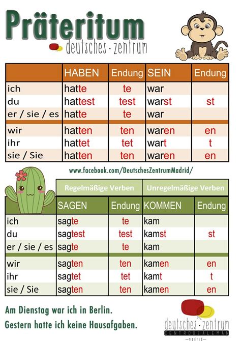 Pr Teritum Deutsch Wortschatz Grammatik Alem N German Daf Vocabulario