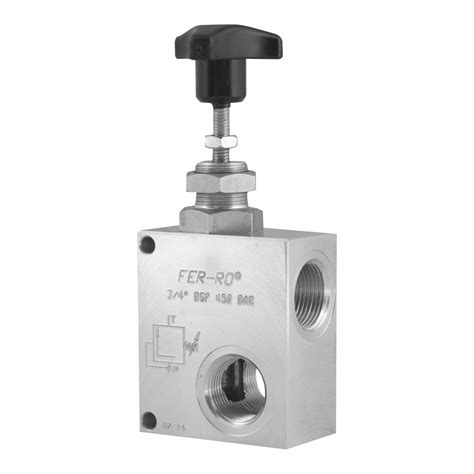 PR SERIES HYDRAULIC PRESSURE RELIEF VALVES | F E R - R O Hidrolik Pnömatik Makina San. ve Tic ...