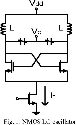 Figure From A New Model For Contribution Of Triode Noise To Phase