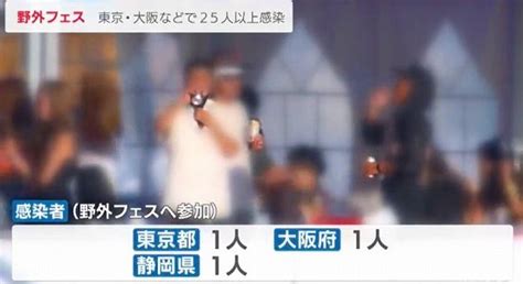 愛知の「密フェス」参加者の感染25人以上に 東京や大阪でも新たに判明（2021年9月9日配信『cbcテレビ』） 障害福祉＆政治・社会