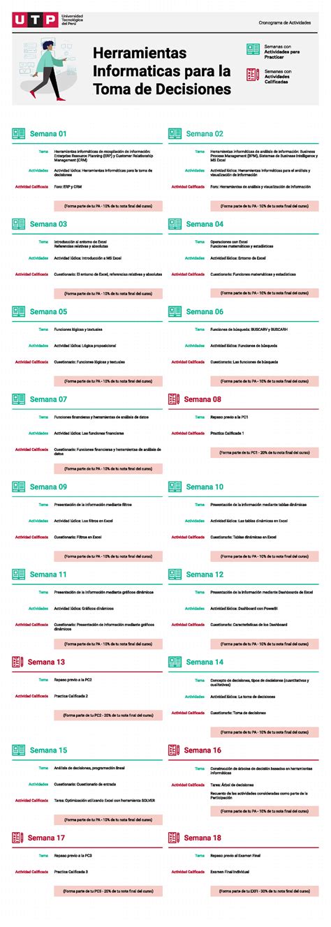 Cronograma Herramientas Informaticas Para La Toma De Decisiones