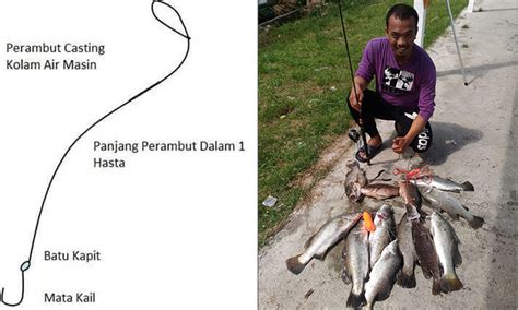 Soal Jawab Mancing Tutorial Casting Guna Udang Kopek Umpan