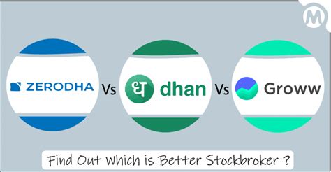 Groww Vs Zerodha Find Out Who Is Best Broker In 13 Easy Comparison