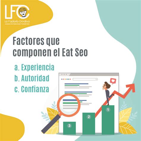 EAT SEO de qué estamos hablando La Factoría Creativa