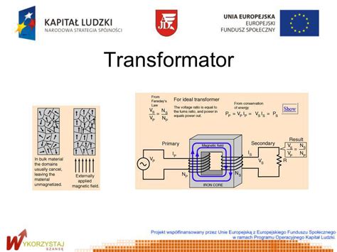 Pole Elektryczne Pr D Sta Y Ppt Pobierz