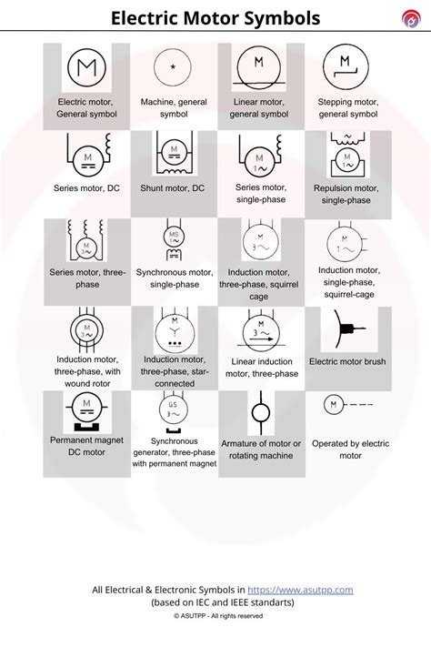 Electrical Motor Drawing Symbols - Infoupdate.org