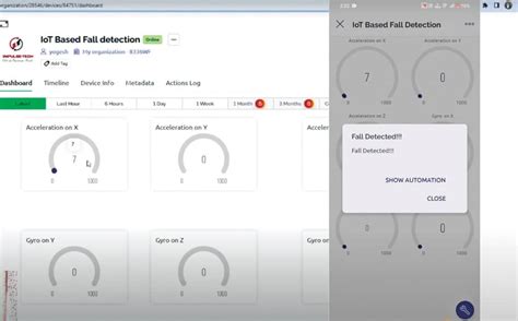 Iot Based Fall Detection System Using Esp