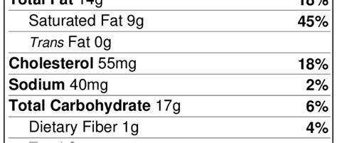 How to Read Labels for a Low Sodium Diet - Salt Sanity