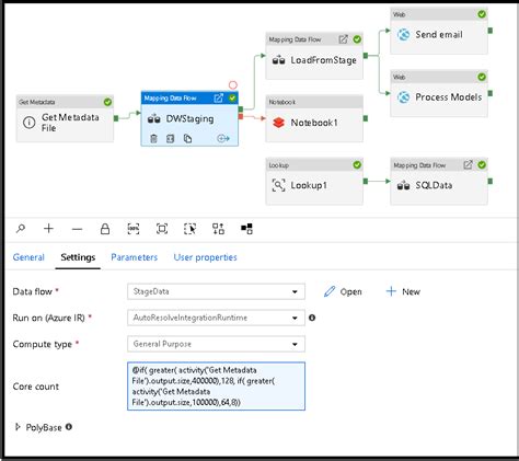 Azure Data Factory Azure Synapse Microsoft Learn Hot Sex Picture