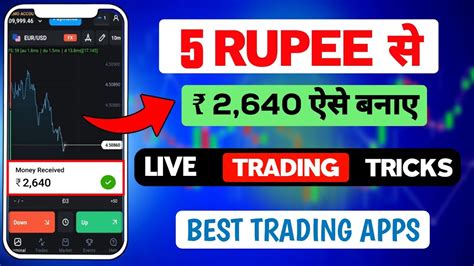 Best Trading App Best Trading App In India Trading For Beginners