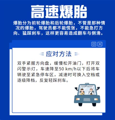 【贵州海翔】关键时刻能救命！开车必看的九大紧急避险指南！ 搜狐汽车 搜狐网