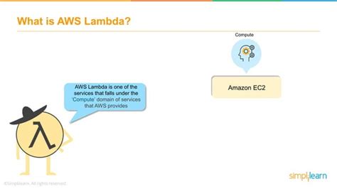 Aws Lambda Tutorial For Beginners What Is Aws Lambda Aws Tutorial