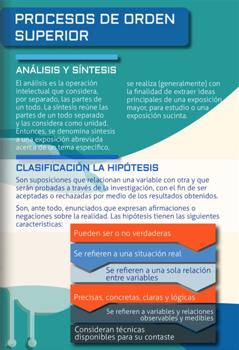 Habilidades Del Pensamiento 13