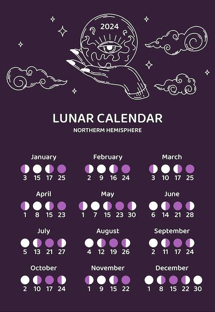 Premium Vector Lunar Calendar Template Vector Concept