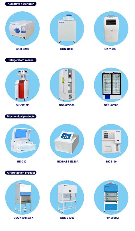 Biobase Multiparameter Water Quality Meter Multi Parameter Water