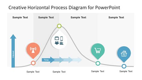 Creative Horizontal Process Diagram For PowerPoint SlideModel